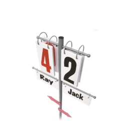 Gamma Premium Score Reporter