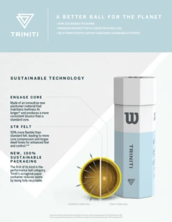 Wilson Triniti - Case (24 Cans / 72 Balls) -Tennis Gear Store wilson triniti tennis ball info